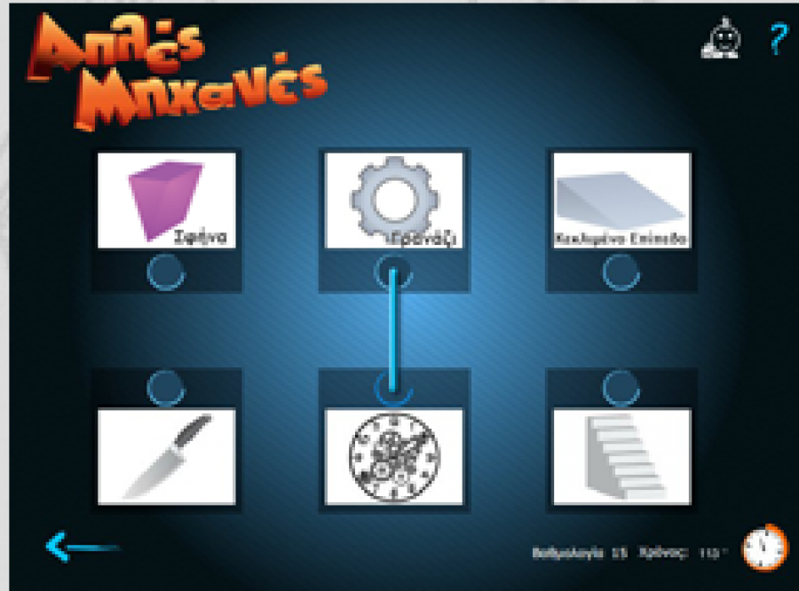 Απλές Μηχανές!