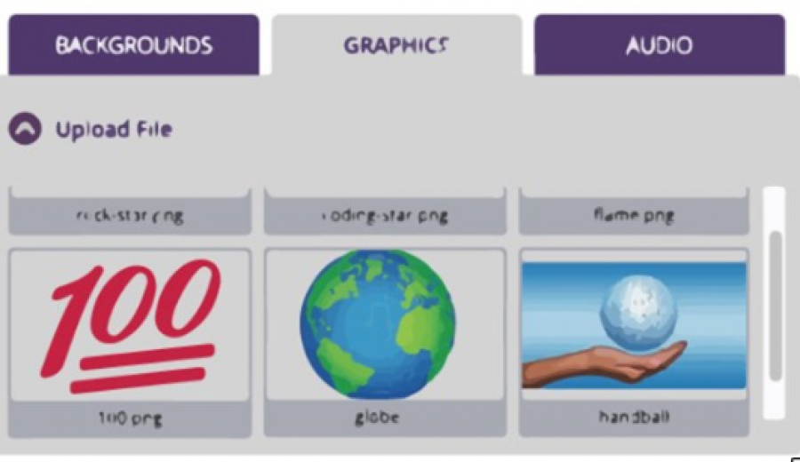 Σχεδιασμός ιστοσελίδας ειδήσεων!