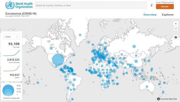 Coronavirus disease (COVID-19) Situation dashboard
