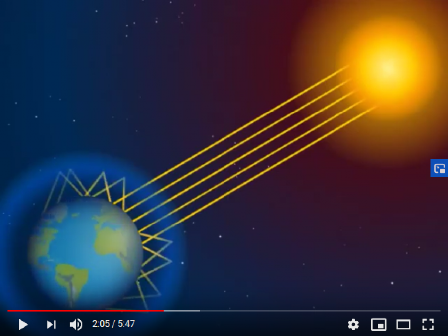 Υπερθέρμανση του πλανήτη!